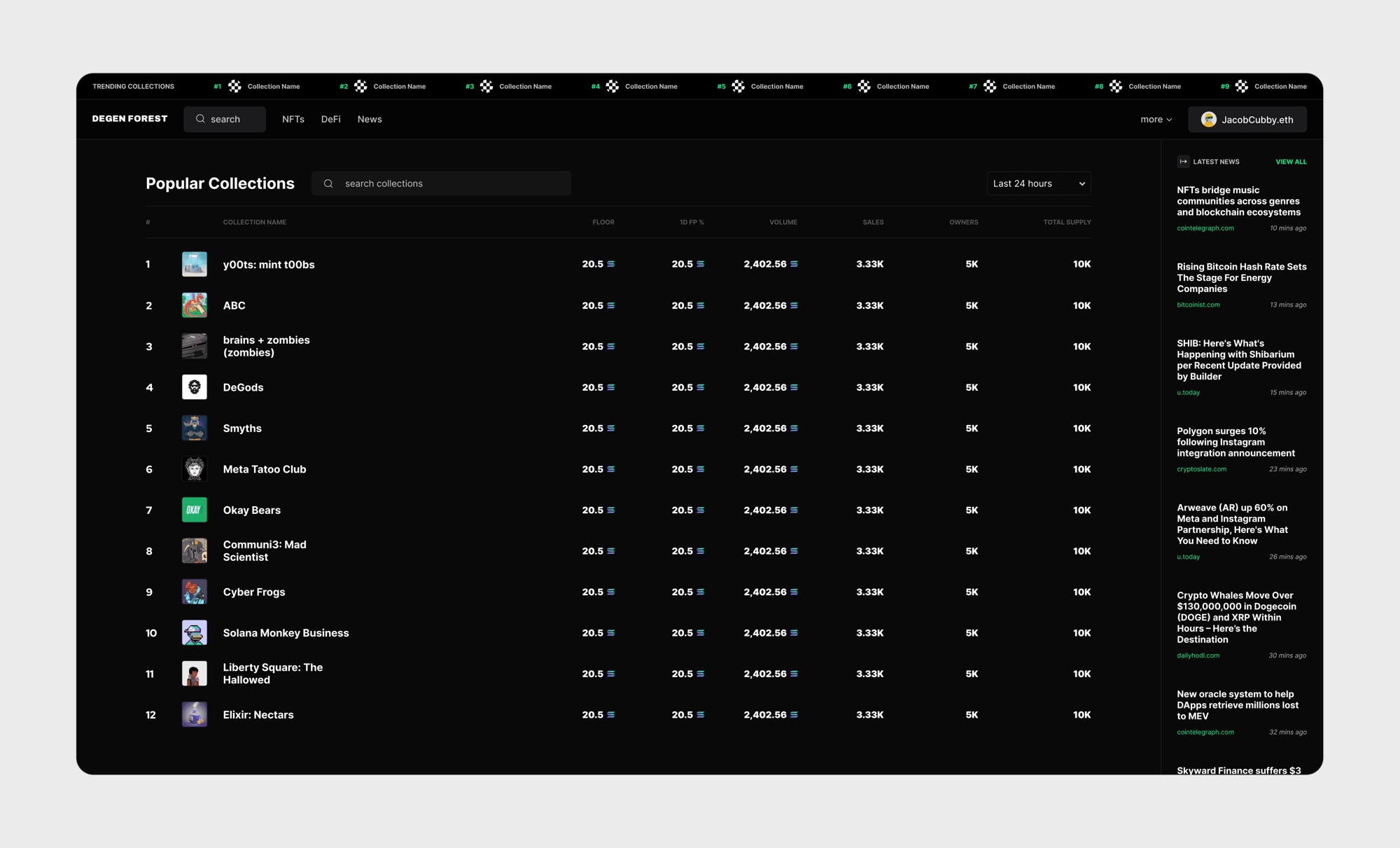 Degen Forest screen 2