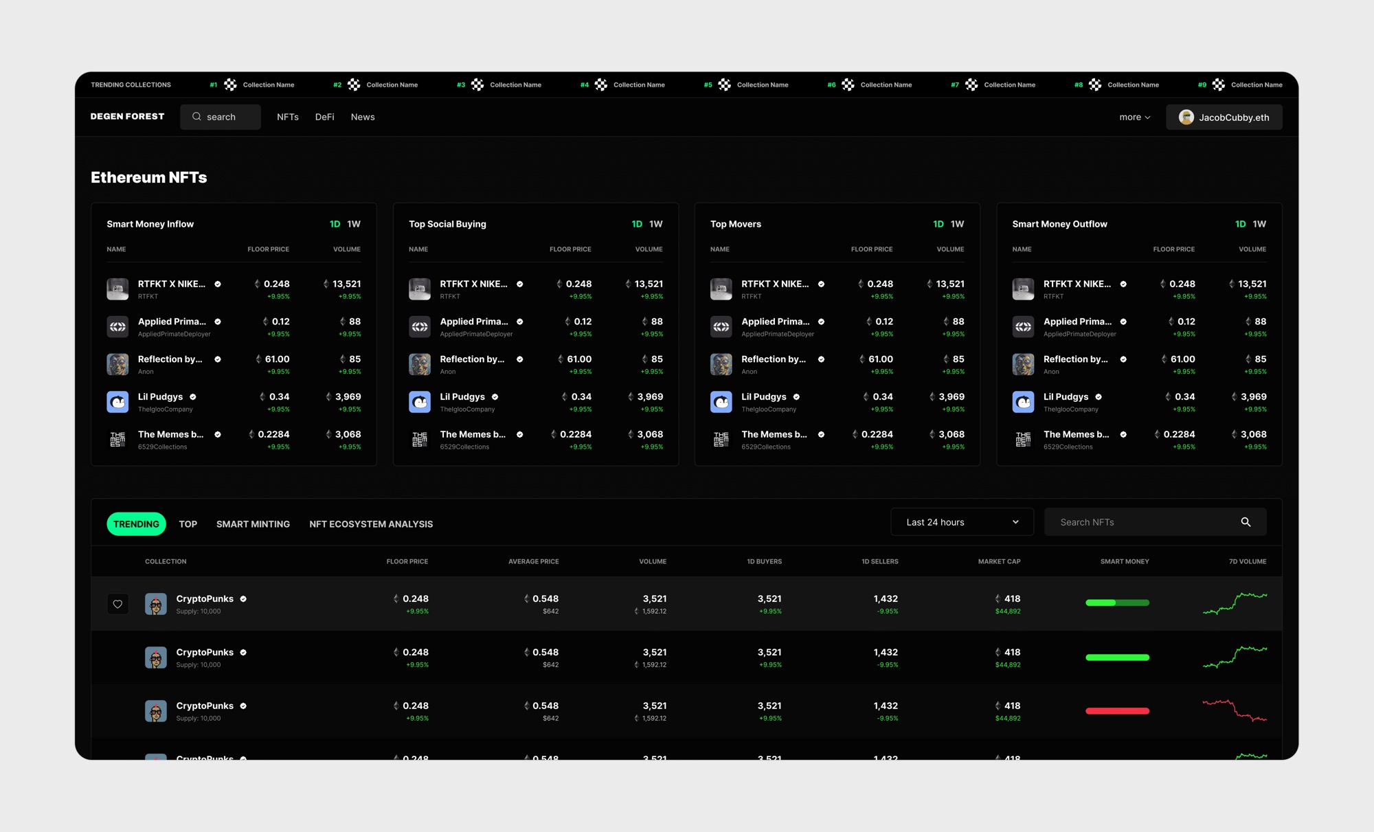 Degen Forest screen 3